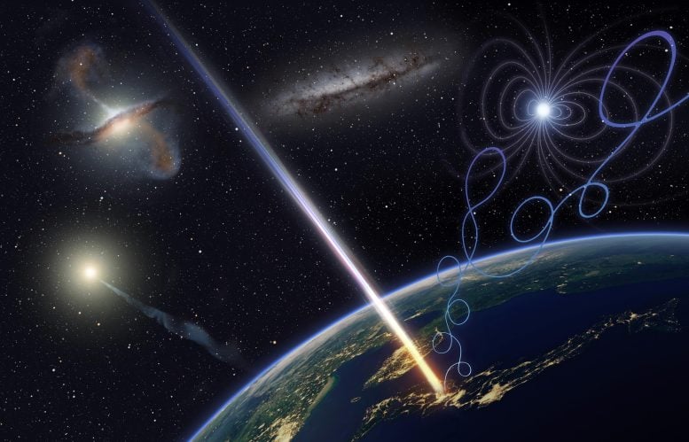 Ultra-high energy cosmic ray astronomy