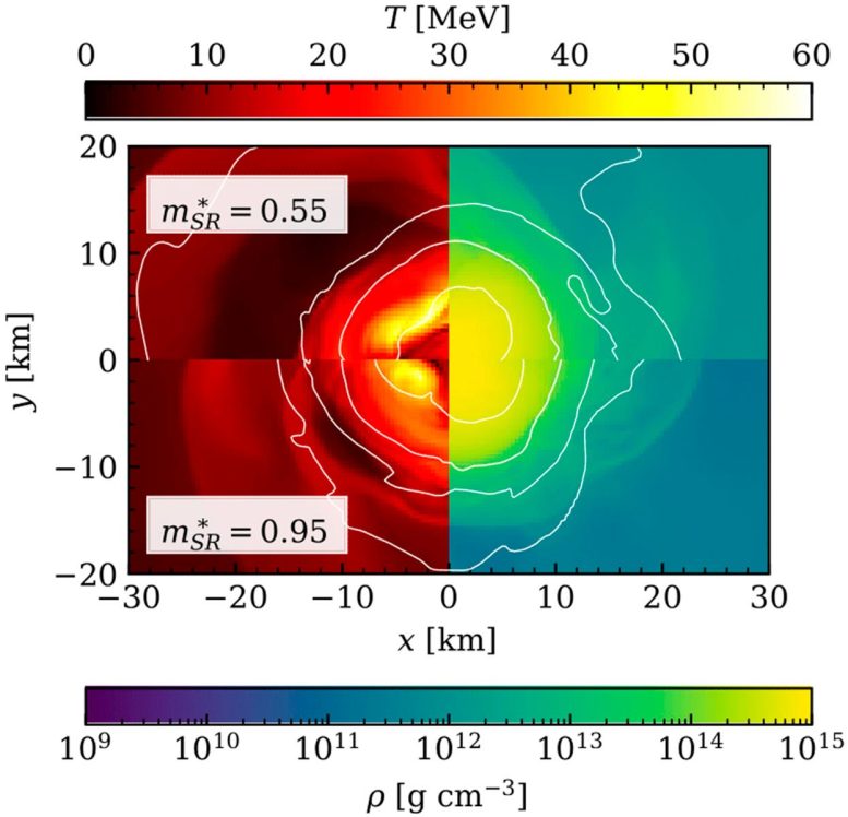 Observing thermal effects in binary neutron star mergers using gravitational waves