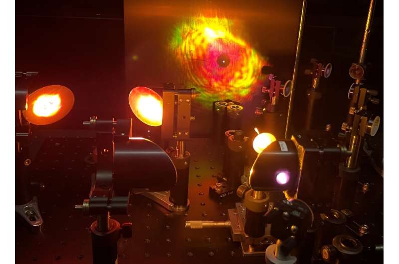 Detecting terahertz radiation directly at the source