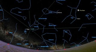 Several constellations are depicted with blue lines in the sky. Dull green lines shoot out like rays from the point labeled Lyra, center left. The wide angle horizon below curves downward.