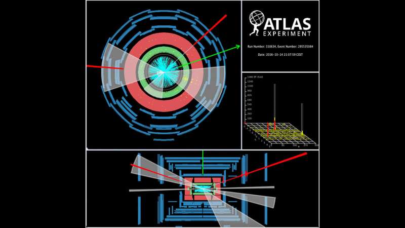 Machine learning could help reveal undiscovered particles in LHC data