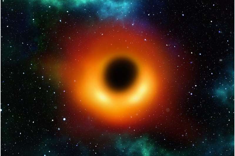 Artificial intelligence and physics combine to reveal 3D structure of flares erupting around black holes