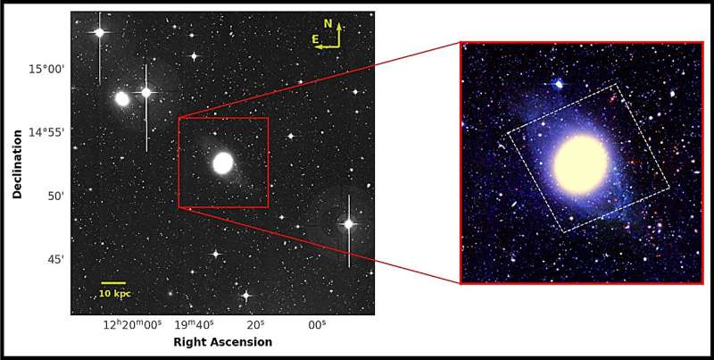 Observation and exploration of the globular star cluster system in the galaxy NGC 4262