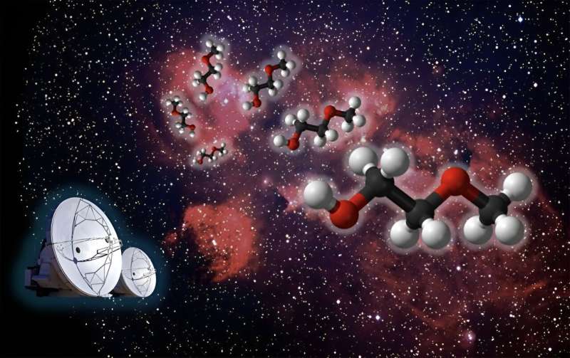 Researchers detect a new molecule in space