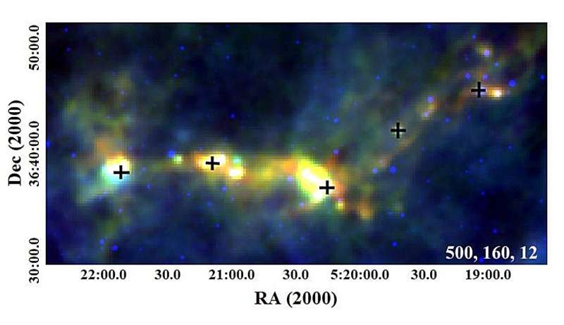 Researchers survey three star-forming regions and identify hundreds of young stellar objects