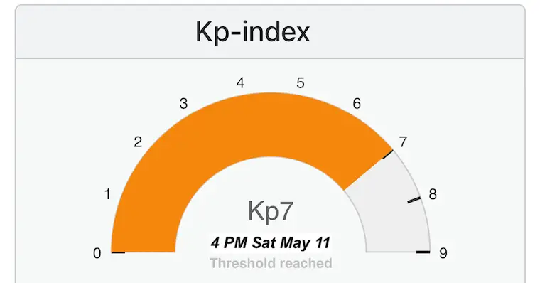 Planet K Index for May 11