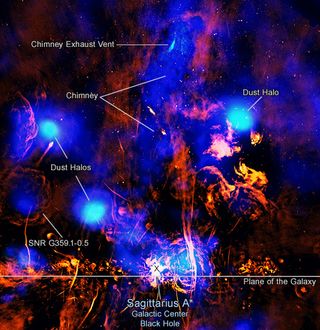NASA's Chandra spacecraft discovers supermassive black hole erupting at the center of the Milky Way