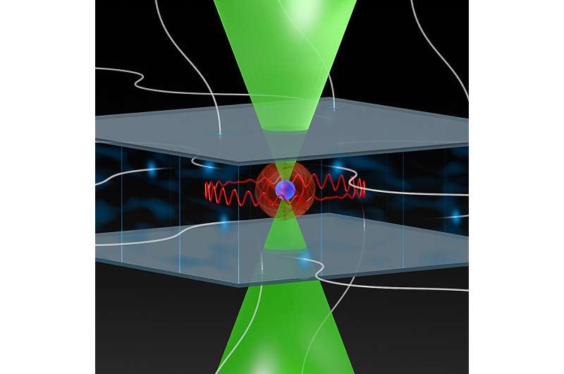 Physicists achieve milestone in quantum simulations using circular Rydberg qubits