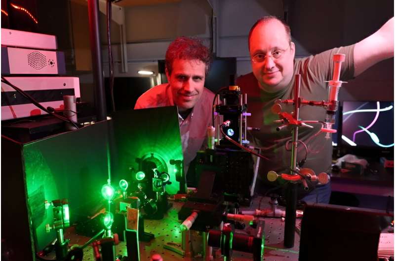 Research team discovers new properties of light